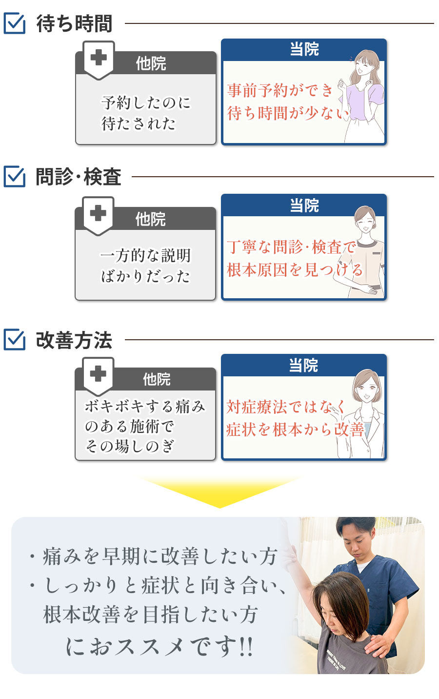 他院と当院の違い